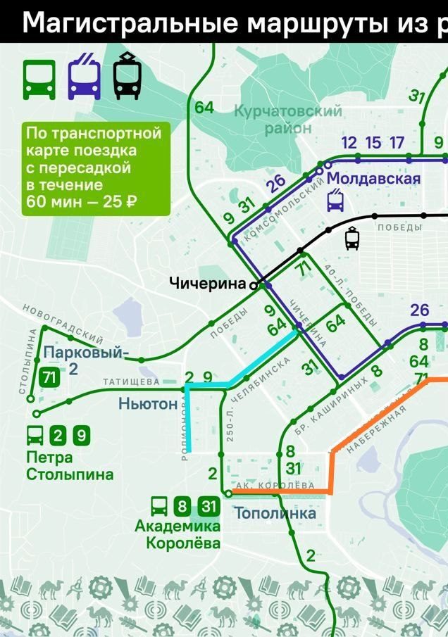 Фото: Александр Егоров в Facebook